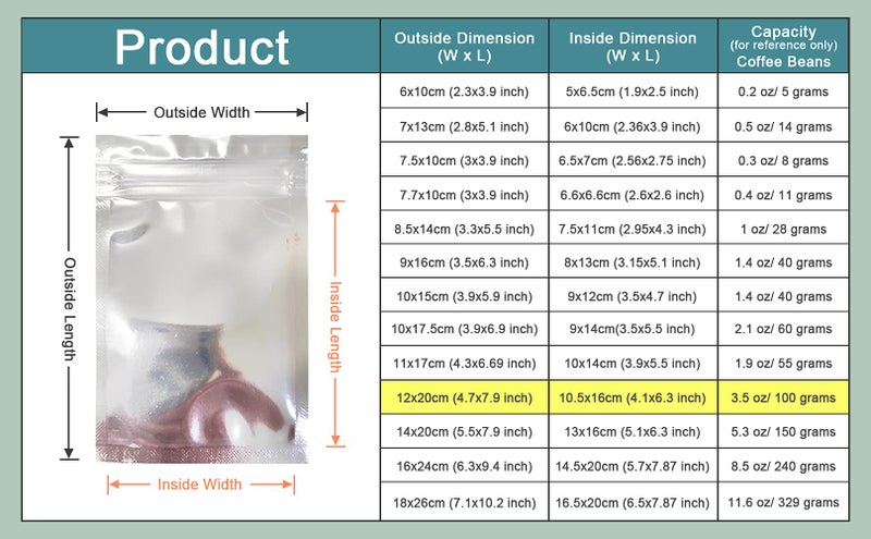 PABCK 100 Pack 4.7x7.87 inch (Inside Size 4.1x6.3 inch) Clear Front Resealable Heat Seal Bags for Zip Bulk Food Storage Lock Bag Reclosable Airtight Foil Pouch Zipper Lock Packaging with Tear Notches - Image 2